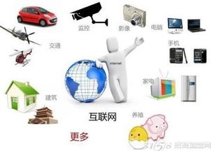 物聯(lián)傳感智能家居 網(wǎng)絡(luò)技術(shù)服務(wù)開啟全新生活體驗(yàn)